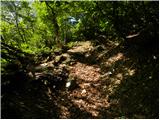 Podnar / Bodenbauer - Celovška koča / Klagenfurter Hutte